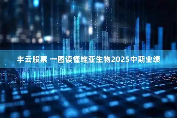 丰云股票 一图读懂维亚生物2025中期业绩